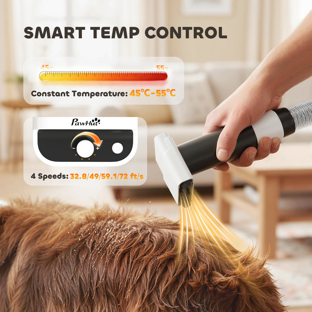 5-in-1 Dog Grooming Vacuum & Dryer Kit with Clippers – Low Noise, 1.8L Canister