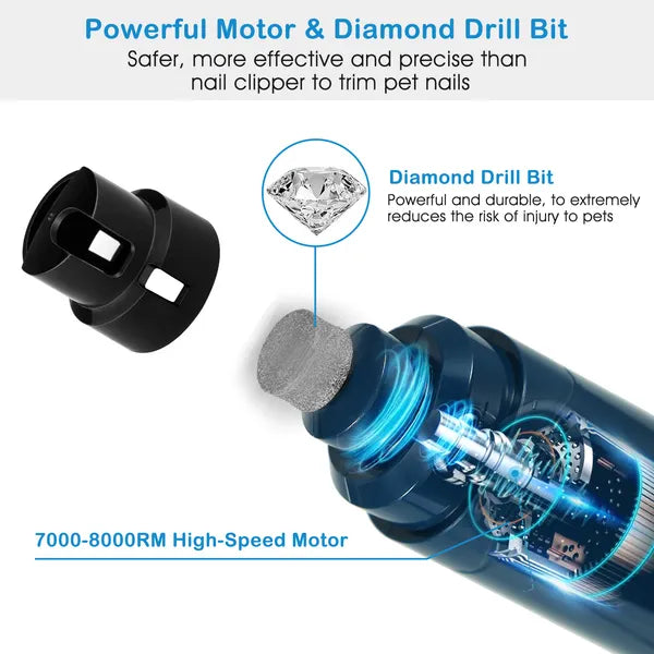 Quiet USB Rechargeable Dog Nail Grinder – 2-Speed Cordless Pet Nail Trimmer